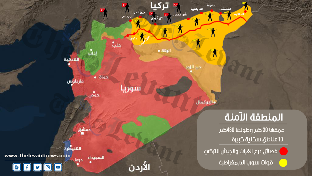 المنطقة الآمنة التي تريدها تركيا عمقها 30 كم وطولها 480 كم