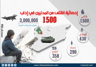 إحصائية القتلى من المدنيين في إدلب