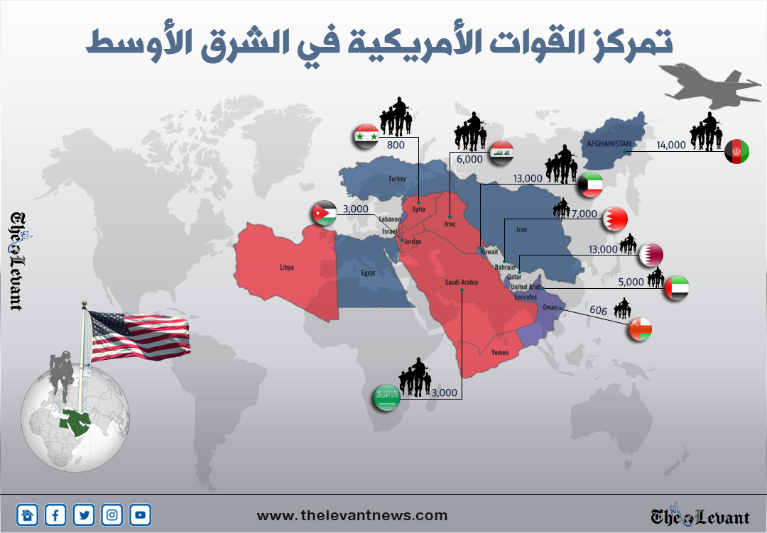 تمركز القوات الأمريكية في الشرق الأوسط