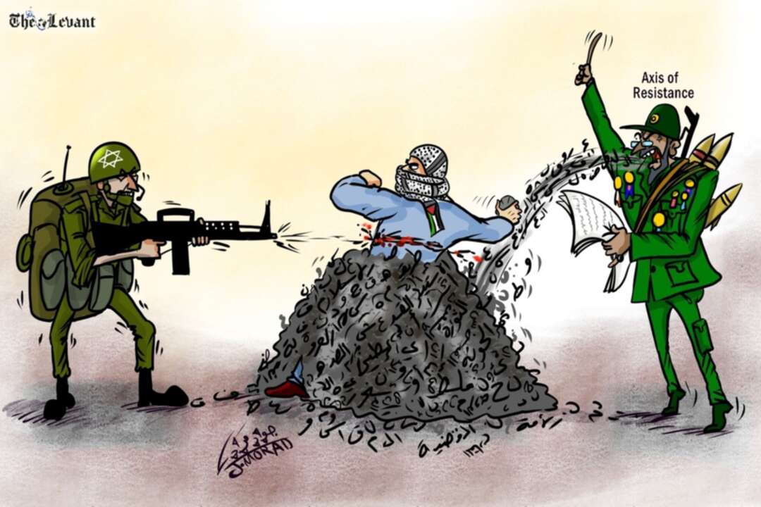 Palestine & Axis of Resistance
