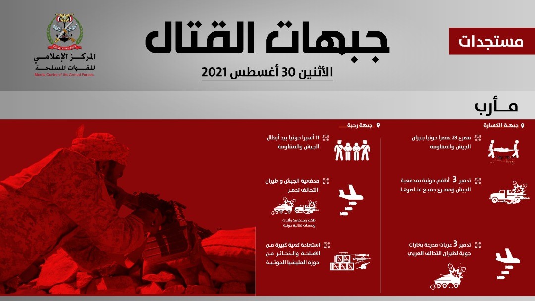 المركز الإعلامي للقوات المسلحة اليمنية