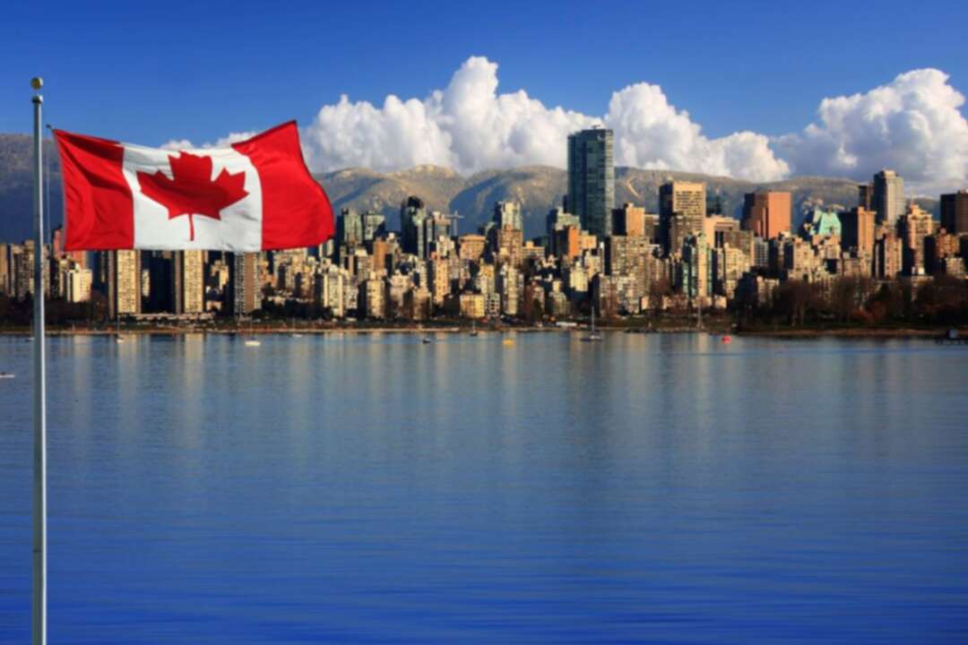 Canada-Flag of Canada/Shutterstock
