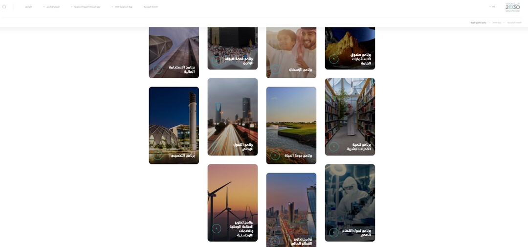 صورة توضيحية لبرامج وتطلعات رؤية 2030 في السعودية.  