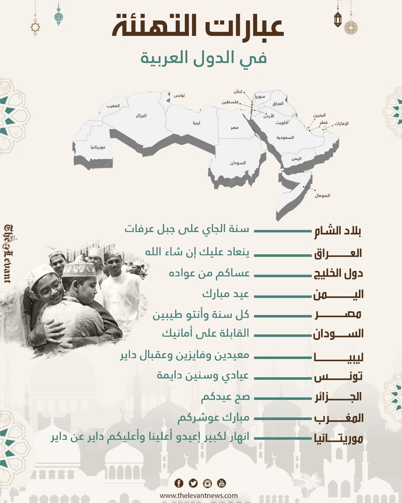 عبارات التهنئة في الدول العربية بمناسبة العيد