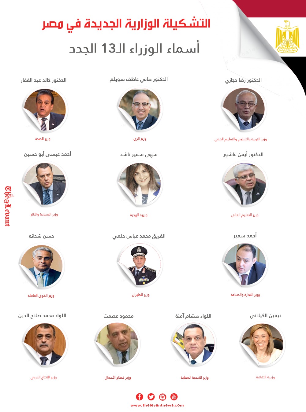 التشكيلة الوزارية الجديدة في مصر