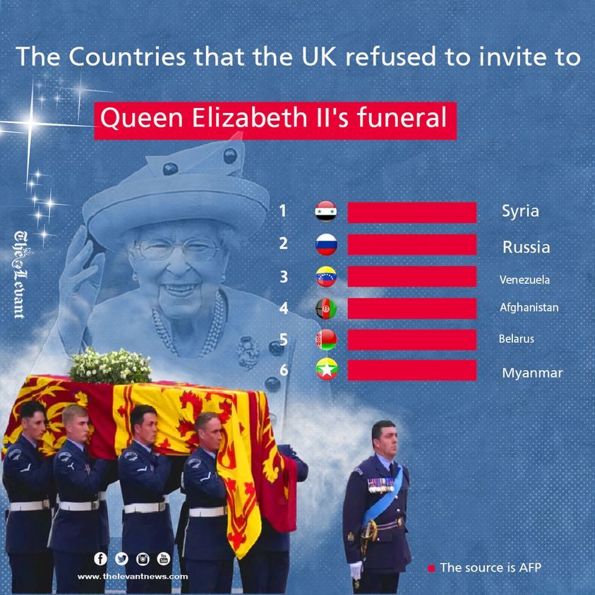 The Countries that the UK refused to invite to Queen Elizabeth II's funeral