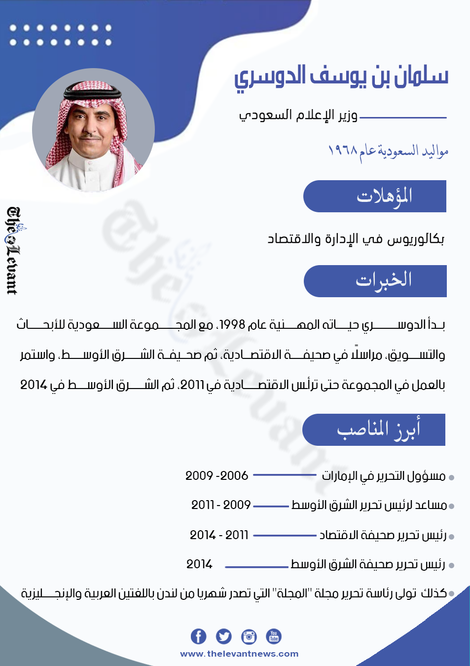 وزير الإعلام السعودي الجديد سلمان الدوسري