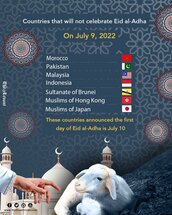 Countries that will not celebrate Eid al-Adha on July 9, 2022
