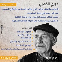 رحيل الروائي.. والكاتب السوري خيري الذهبي