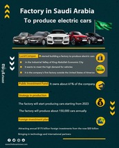 Factory in Saudi Arabia to produce electric cars
