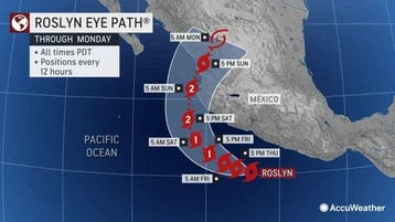 إعصار روزلين العنيف يقترب من الساحل المكسيكي