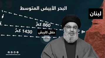 لبنان وحقل كاريش.. ما بين مساعي التسوية وتهور حزب الله